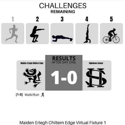 MECE 1 - 0 Highdown - Maiden Erlegh Chiltern Edge